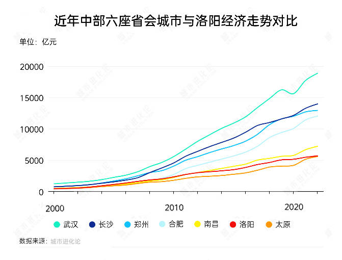 《PEAK》替换本地化 简体中文正式上线